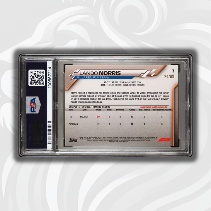 PSA 8 - 24/99 兰多·诺里斯 #7 - 2020 Topps Chrome F1 - 宝石版 - 蓝绿色