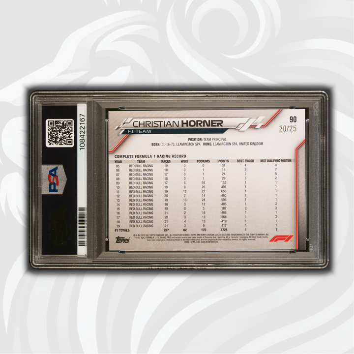 PSA 7 - 20/25 Christian Horner #90 - Orange Wave Refractor - 2020 Topps Chrome F1