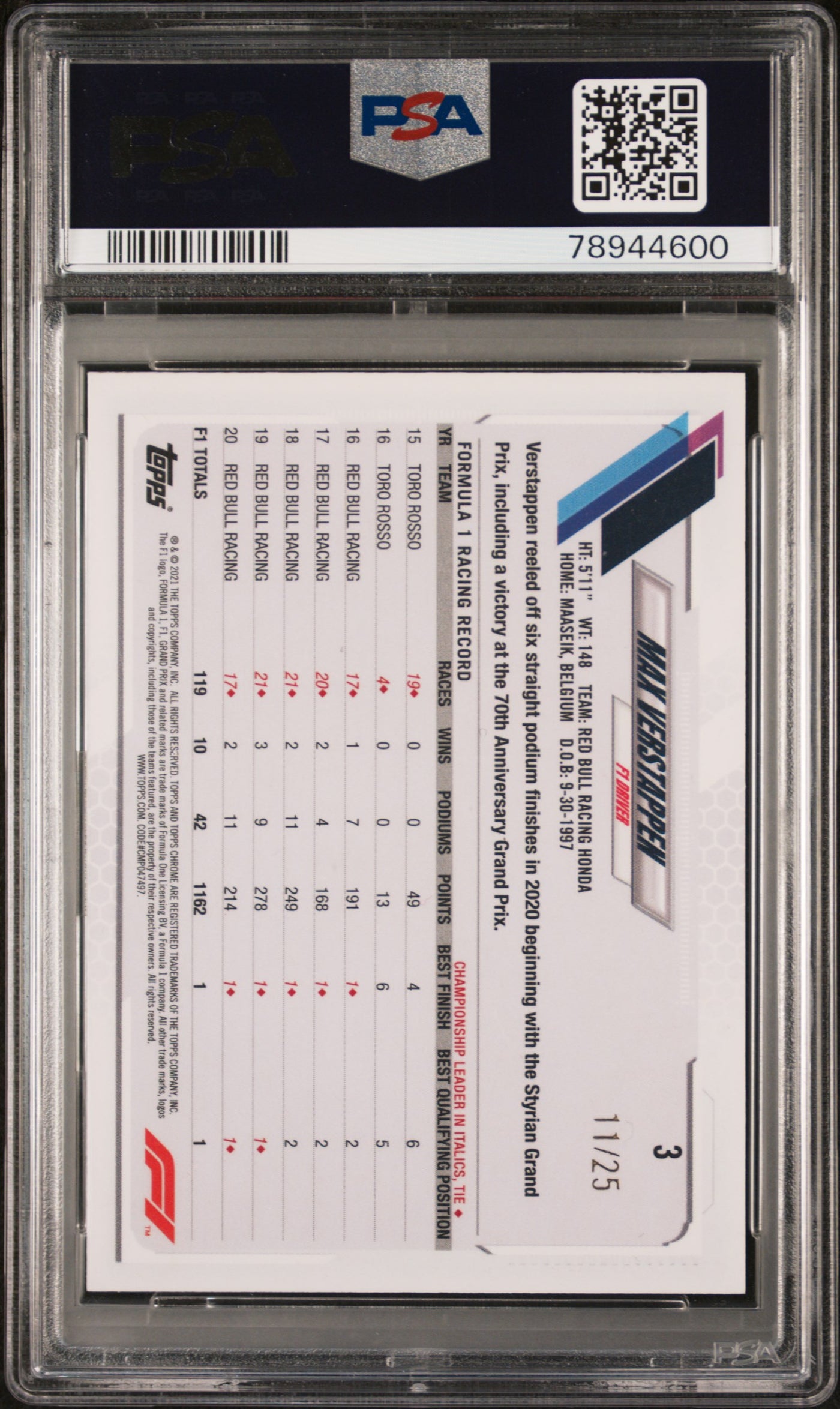 PSA 10 - 11/25 - Max Verstappen #3 - Orange Wave Refractor