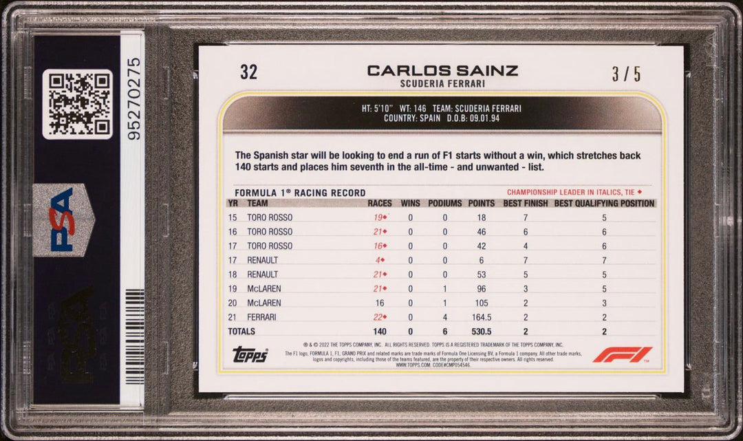 PSA 8 - 3/5 - Carlos Sainz #32 - Red - 2022 Topps Formula 1