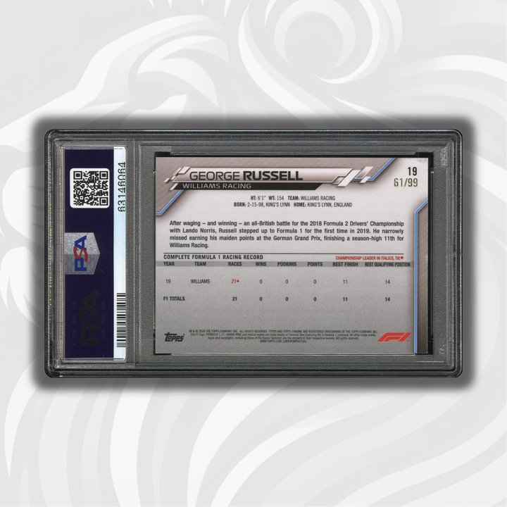 PSA 7 - 61/99 乔治·拉塞尔 #19 SP - 蓝宝石 - 水蓝色 - 2020 Topps Chrome F1 - 新秀卡