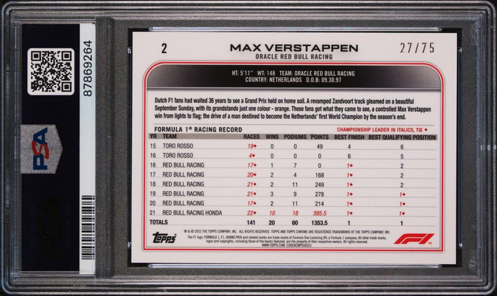 PSA 8 - 4/5 - Yuki Tsunoda #61 - Red - 2022 Topps Formula 1 - Rookie Card - POP 1