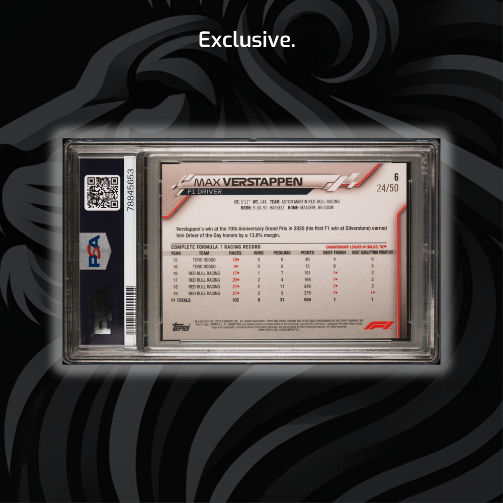 PSA 8 - 24/50 Max Verstappen #6 - Sapphire ED-Gold - 2020 Topps Chrome F1 - Back