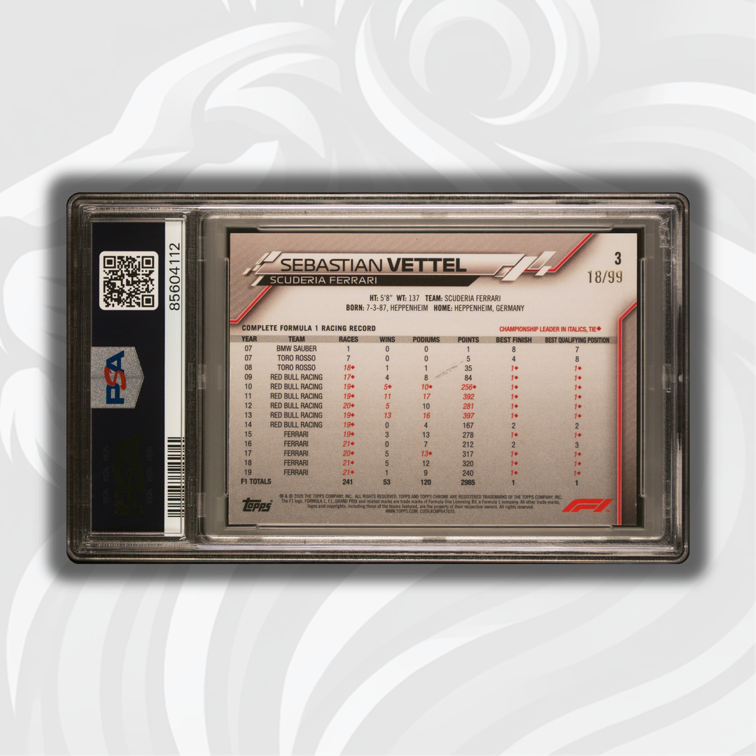 PSA 8 - 18/99 Sebastian Vettel #3 - 2020 Topps Chrome F1 - Sapphire Edition SP Aqua - Back