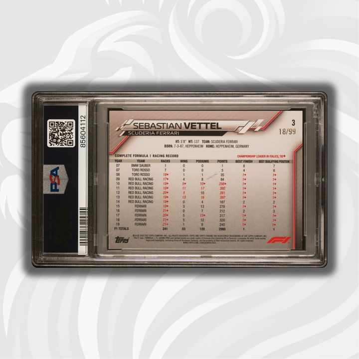 PSA 8 - 18/99 Sebastian Vettel #3 - 2020 Topps Chrome F1 - Sapphire Edition SP Aqua - Back