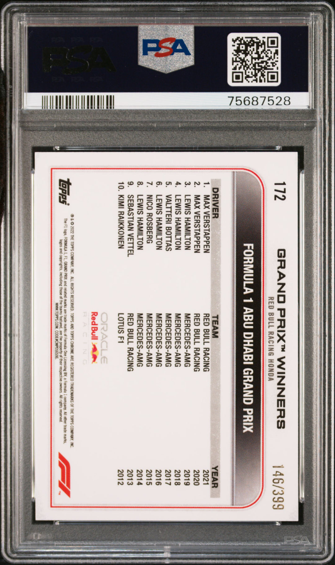 PSA 10 - 148/399 MAX VERSTAPPEN #172 - PURPLE REFRACTOR