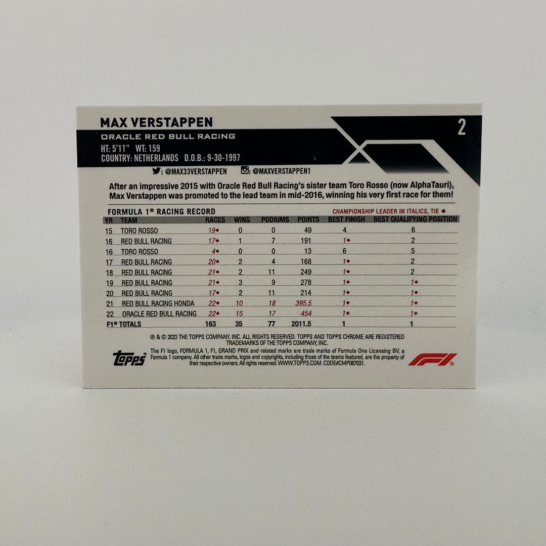 6/25 Orange - Max Verstappen #2 - 2023 Topps Chrome Sapphire