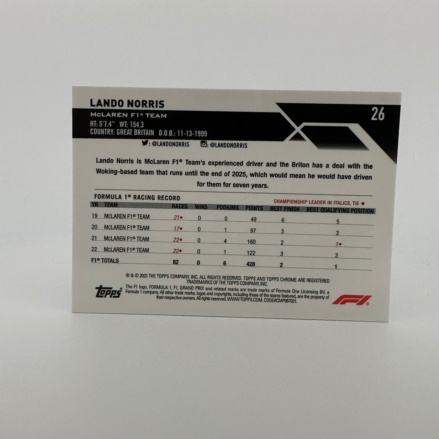 02/15 Lando Norris #26 - Black & White - 2023 Topps Chrome Sapphire