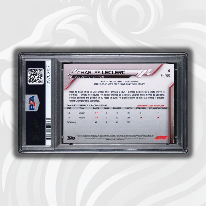 PSA 8 - 79/99 查尔斯·勒克莱尔 #4 - 2020 Topps Chrome F1 - 蓝宝石特卡 - 水色