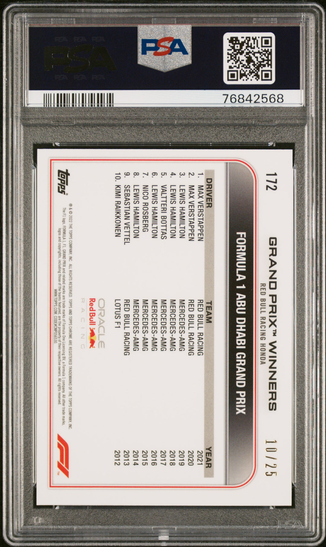 PSA 10 - 10/25 Max Verstappen #172 - Orange - Sapphire - 2022 Topps Chrome F1