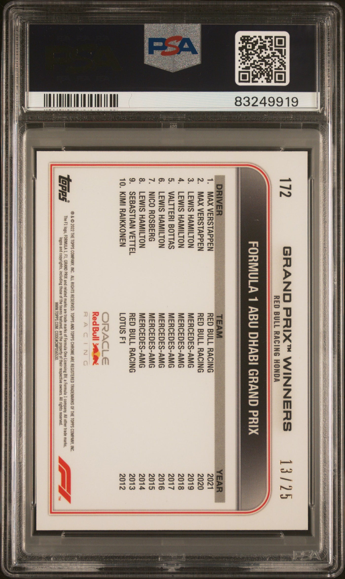 PSA 9 - 13/25 Max Verstappen #172 - Orange - Sapphire - 2022 Topps Chrome F1