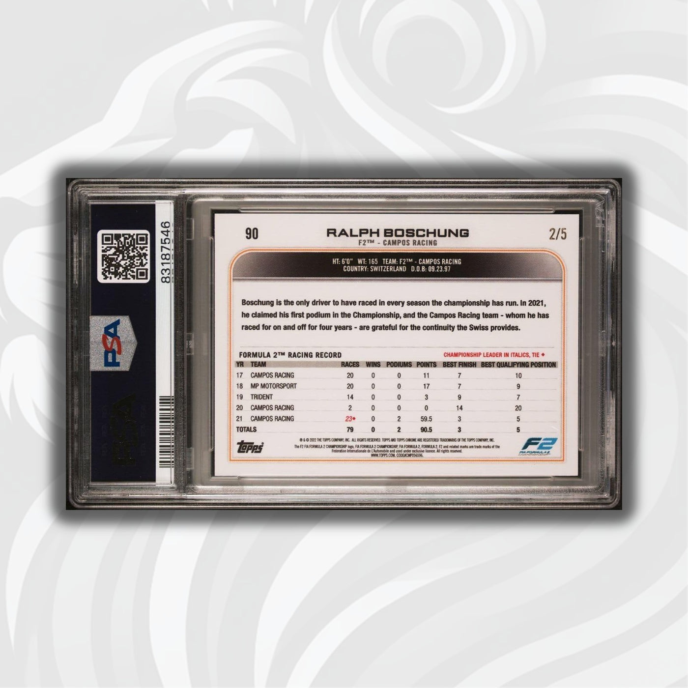 PSA 10 - 2/5 Ralph Boschung #90 - Red Raywave Refractor - 2022 Topps Chrome F1