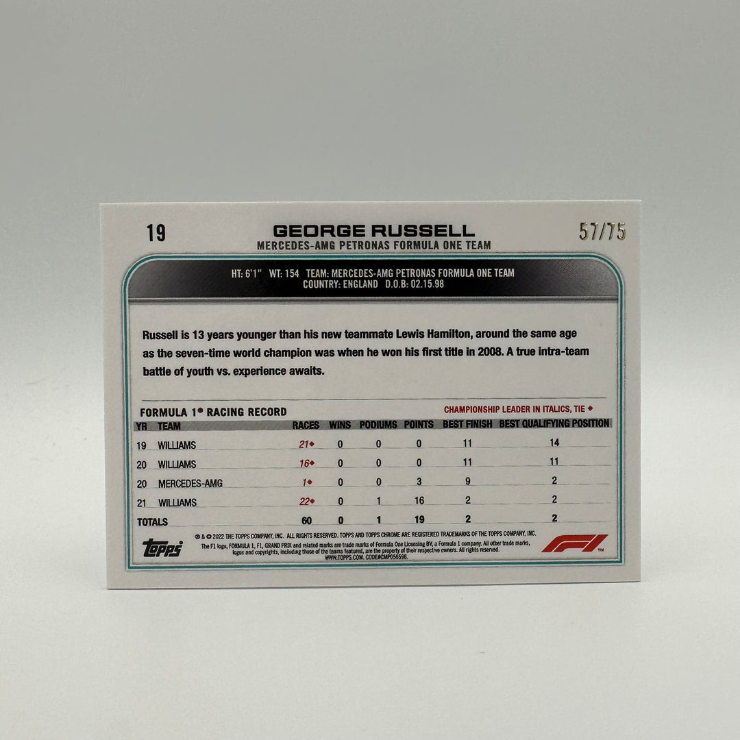 57/75 - George Russell - Pink Refractor #19