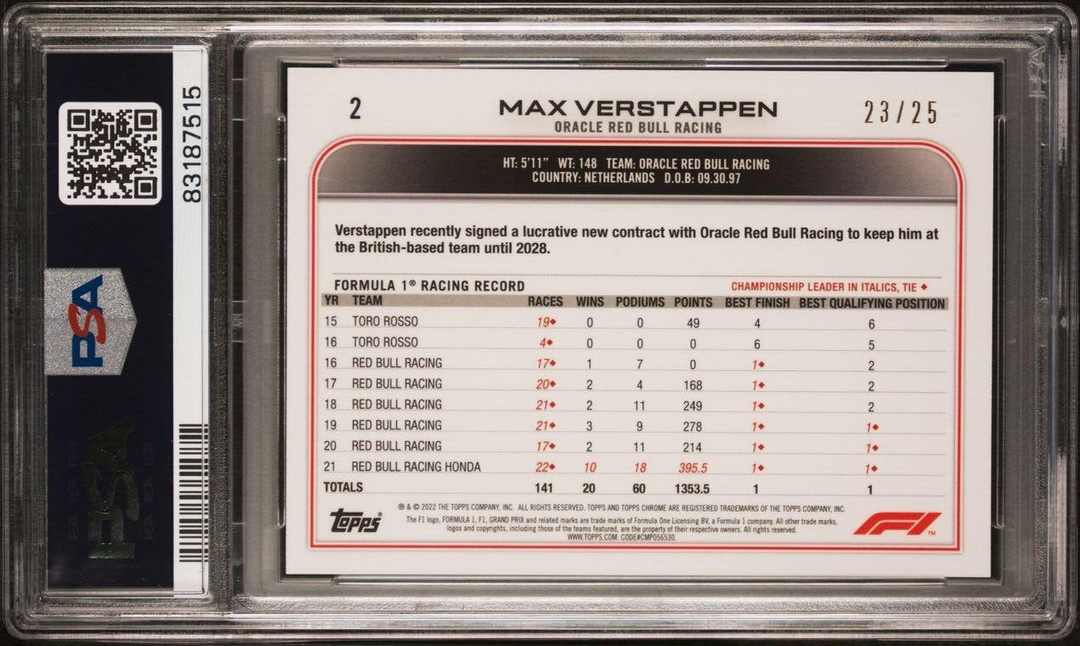 PSA 8 - 23/25 Max Verstappen #2 - Sapphire - Orange - 2022 Topps Chrome F1