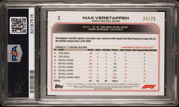 PSA 8 - 23/25 Max Verstappen #2 - Sapphire - Orange - 2022 Topps Chrome F1